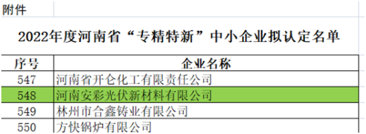 祝賀！光伏新材料通過河南省“專精特新”中小企業(yè)認定